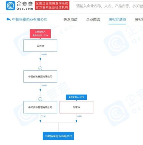 同程酒店联盟，重塑住宿行业的共赢生态