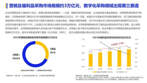 优告网，重塑数字广告新生态，引领智能营销新时代