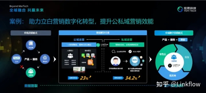 探索10000wei联盟，重塑数字时代下的合作与共赢
