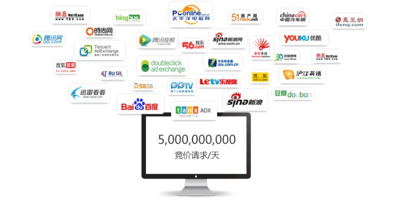 友乐广告联盟，携手共创共赢的互联网营销新纪元