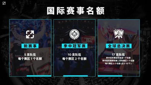 V联盟，重塑电竞生态，引领未来竞技潮流