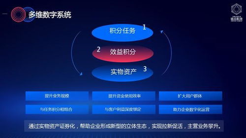 探索Neobux，一个引领在线广告点击行业的创新平台