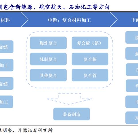 天力广告联盟，打造高效广告投放，引领数字营销新风尚