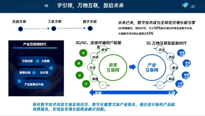 精锐营销传媒，重塑品牌价值的数字艺术