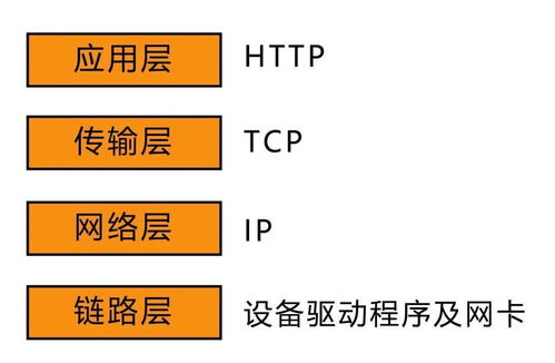 揭秘Linkbucks转址联盟，打造高效网络盈利的桥梁