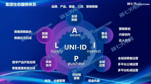 信盟无线营销联盟，重塑数字时代营销版图