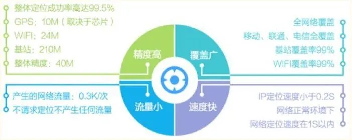 丁香流量交换，解锁数字时代下的流量价值新篇章