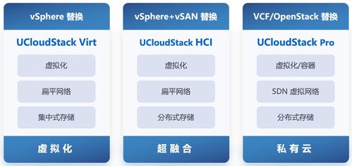 6倍广告联盟，解锁数字营销新纪元，引领品牌增长新路径