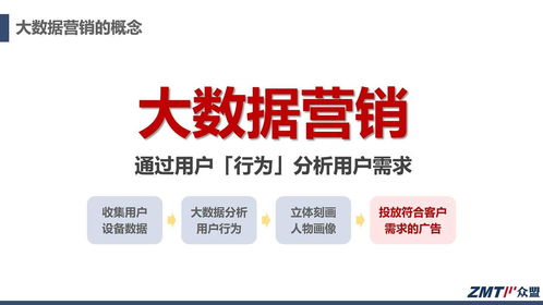 中告广告联盟，重塑数字营销生态，引领精准营销新时代