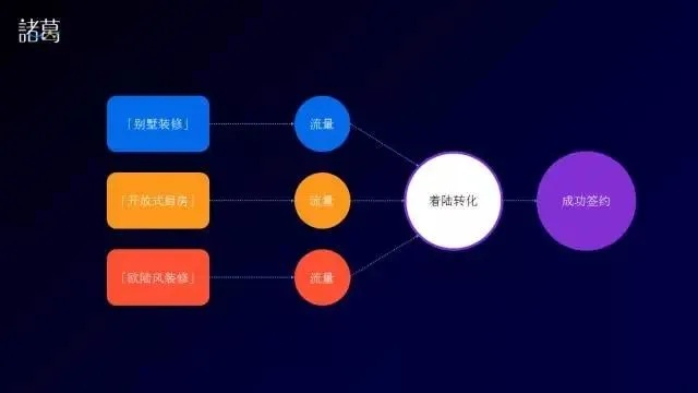 揭秘114效果营销，精准策略与高效转化的实战指南