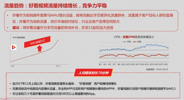 114Lib广告联盟，打造高效精准广告投放的秘诀