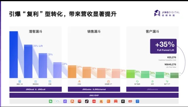 新乐广告联盟，重塑数字营销新生态，引领品牌增长新篇章