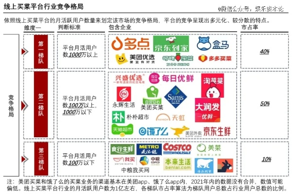 闪店联盟，重塑城市商业版图，引领新零售时代潮流