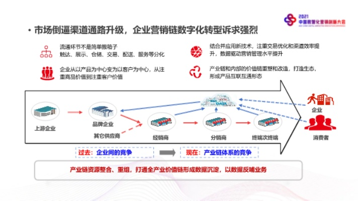 智信广告联盟，重塑数字营销生态，引领智能广告新时代