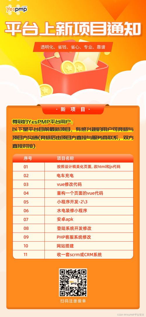 哇哇发广告联盟，精准营销，助力企业高效推广
