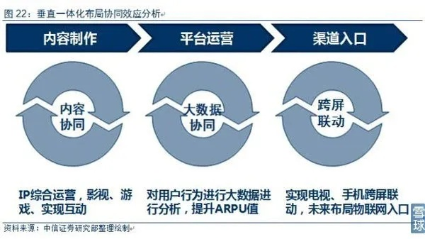 推告联盟，重塑信息时代的传播生态