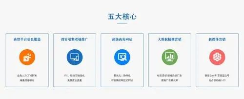 大诚广告联盟，打造高效广告推广，助力企业飞速成长