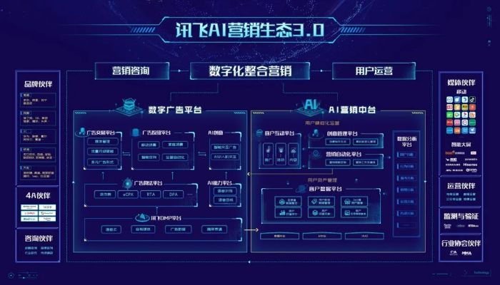金诚广告联盟，重塑数字营销新生态的领航者