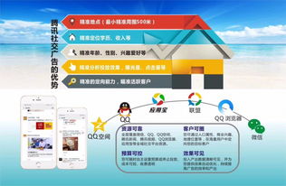 聚人游戏广告联盟，打造游戏推广新生态，共赢未来