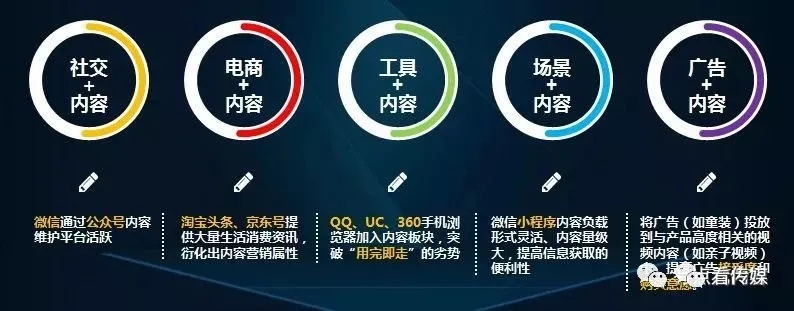六度传媒，连接世界的桥梁，重塑信息传播的新格局