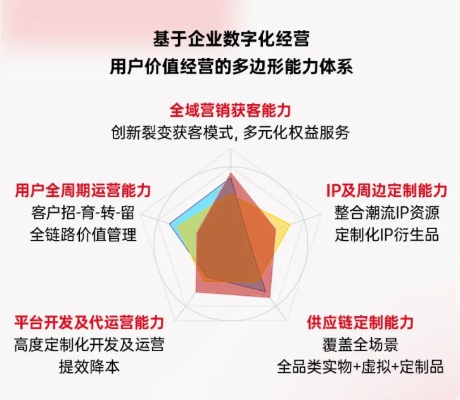 九易广告联盟，重塑数字营销新生态的先锋力量