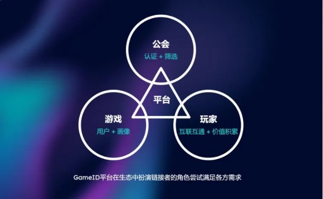 探索ACBOO交友联盟，构建多元化社交新生态