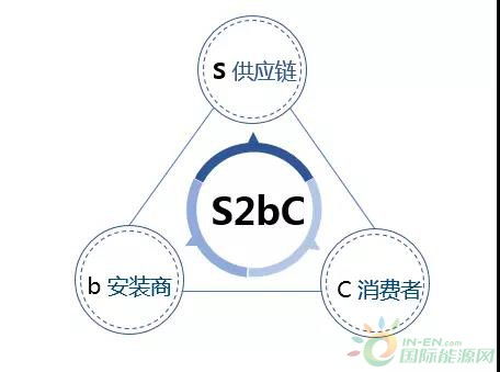 777流量联盟，打造高效网络营销的流量新引擎
