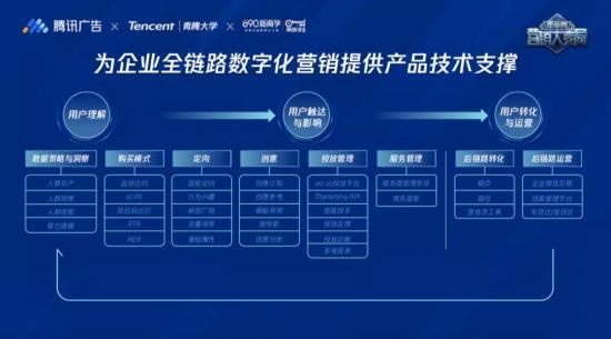 688D广告联盟，重塑数字营销新生态的领航者