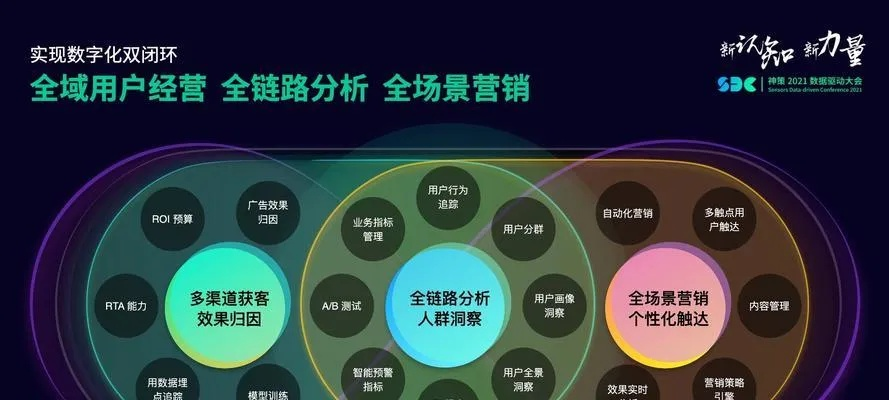 858游戏营销，解锁数字时代下的游戏推广新策略