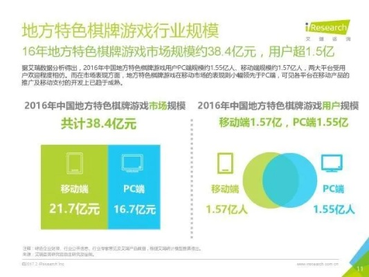 52bbo联盟，重塑游戏产业的新势力