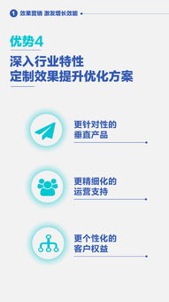 揭秘万能吧广告联盟，如何精准投放广告，实现营销效果最大化？