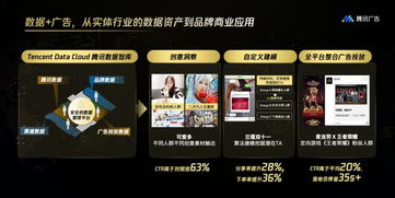 全赢广告联盟，打造全方位、高效益的广告投放平台