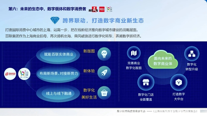 V8广告联盟，重塑数字营销新生态的领航者