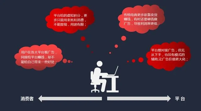 众网广告，重塑数字营销新生态，引领未来商业潮流