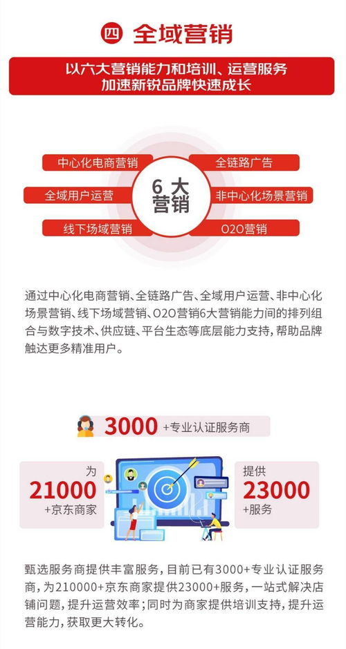 聚能发广告联盟，打造高效广告推广，助力企业飞速成长