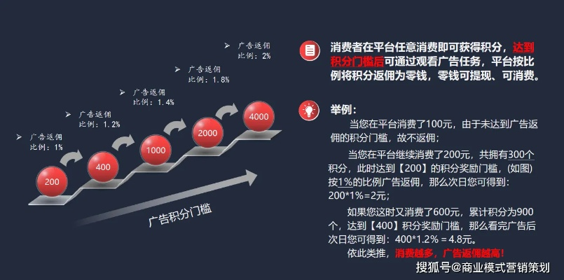 GS广告传媒，重塑数字营销新生态，引领品牌创新之路