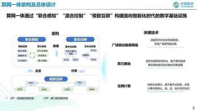 武林交换链联盟，重塑传统与未来的跨界融合