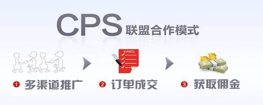 优优彩票CPS联盟，重塑彩票行业的合作新生态