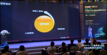 探索Link广告联盟，优化广告投放，提升品牌影响力的新策略