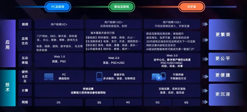 909IP交换链，重塑数字时代下的网络交互新生态