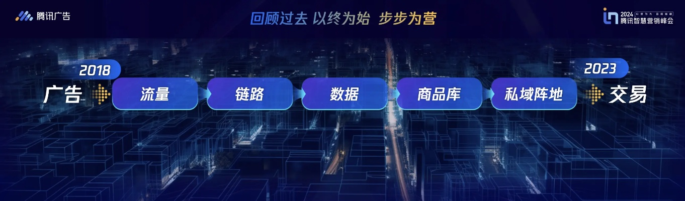 人人广告联盟，重塑数字营销生态，共创共赢新纪元