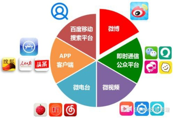 揭秘点击广告联盟，如何合法合规地利用广告联盟赚取额外收入