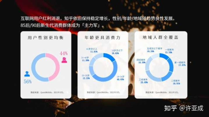 3158流量联盟，揭秘互联网广告流量背后的秘密