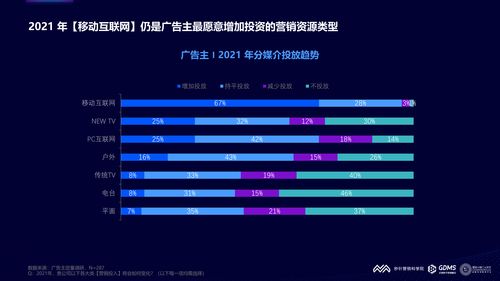 889CPA联盟，解锁数字营销新纪元的高效策略