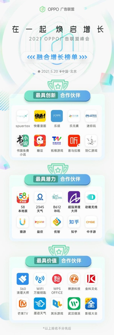 重塑广告联盟新生态，联盟链技术引领行业变革