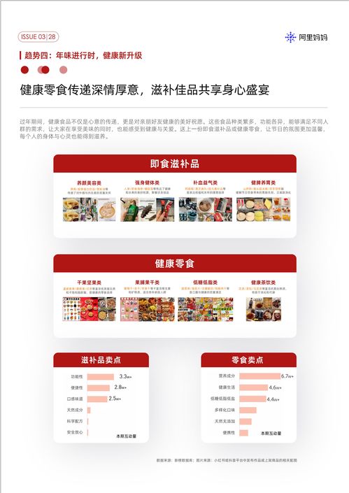 淘哥广告联盟，打造高效广告推广，助力商家实现销售飞跃