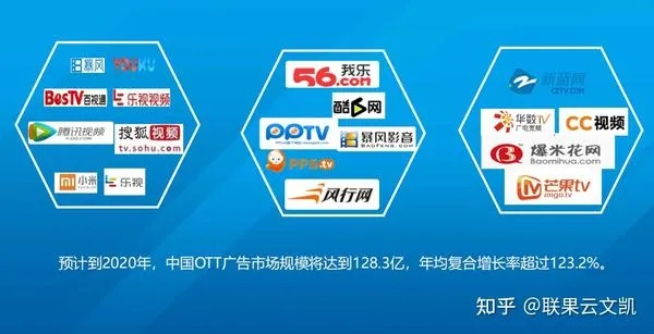1122广告联盟，打造高效广告合作，共赢未来市场