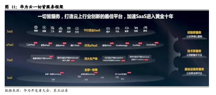 K8联盟，重塑云计算生态，引领数字化转型新纪元