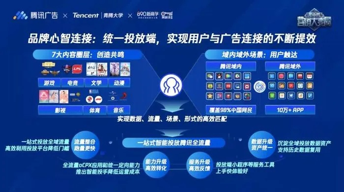 奢度广告联盟，重塑数字营销新生态