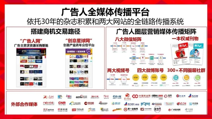 金八网广告联盟，重塑数字营销新生态的领航者